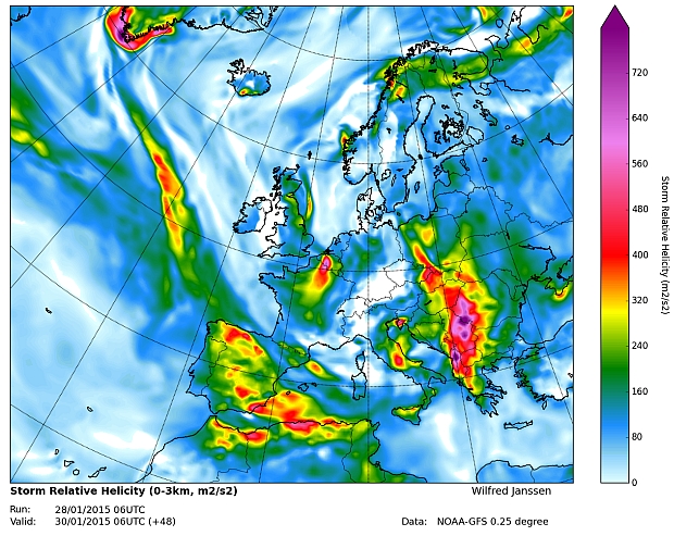 Storm relative helicity